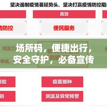 場所碼，便捷出行，安全守護，必備宣傳資料！