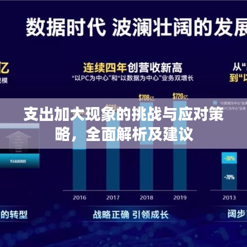 支出加大現(xiàn)象的挑戰(zhàn)與應(yīng)對策略，全面解析及建議