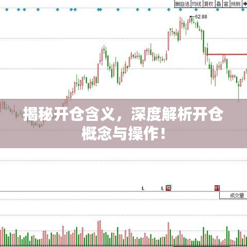 揭秘開倉含義，深度解析開倉概念與操作！