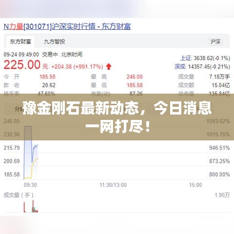 豫金剛石最新動態(tài)，今日消息一網(wǎng)打盡！