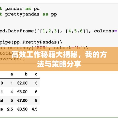 高效工作秘籍大揭秘，我的方法與策略分享