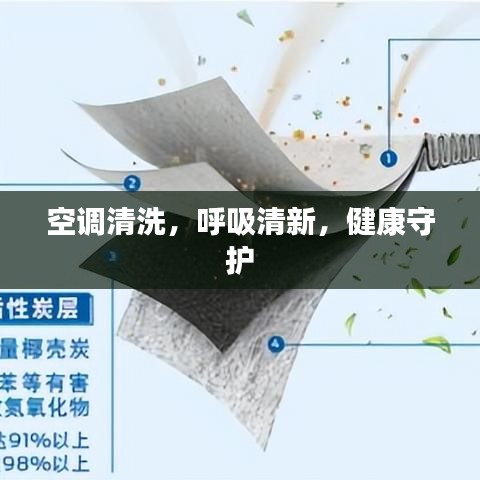 空調(diào)清洗，呼吸清新，健康守護(hù)