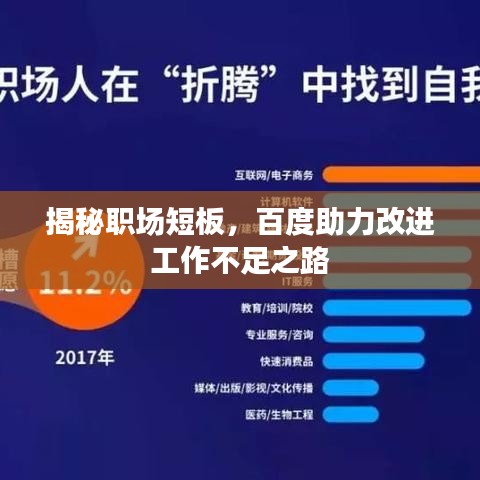 揭秘職場短板，百度助力改進(jìn)工作不足之路