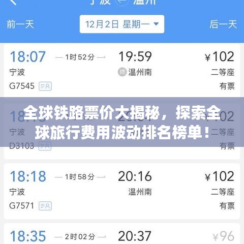全球鐵路票價(jià)大揭秘，探索全球旅行費(fèi)用波動(dòng)排名榜單！