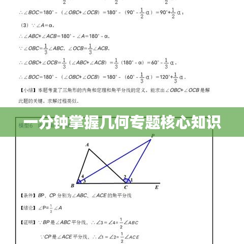 一分鐘掌握幾何專題核心知識(shí)