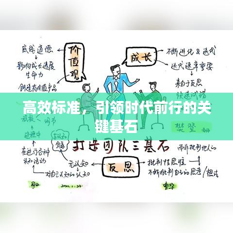 高效標準，引領時代前行的關鍵基石