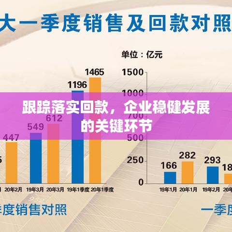跟蹤落實(shí)回款，企業(yè)穩(wěn)健發(fā)展的關(guān)鍵環(huán)節(jié)