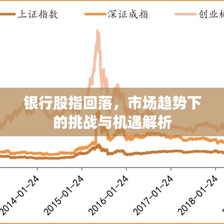 銀行股指回落，市場趨勢下的挑戰(zhàn)與機(jī)遇解析