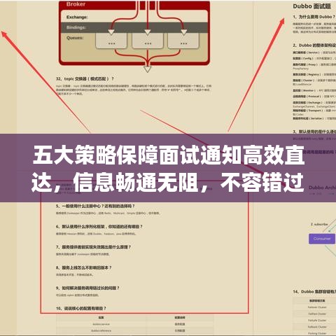 五大策略保障面試通知高效直達(dá)，信息暢通無阻，不容錯(cuò)過！