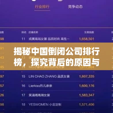 揭秘中國(guó)倒閉公司排行榜，探究背后的原因與教訓(xùn)