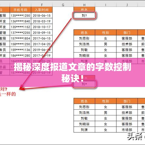 揭秘深度報(bào)道文章的字?jǐn)?shù)控制秘訣！