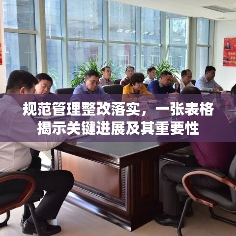 規(guī)范管理整改落實，一張表格揭示關鍵進展及其重要性