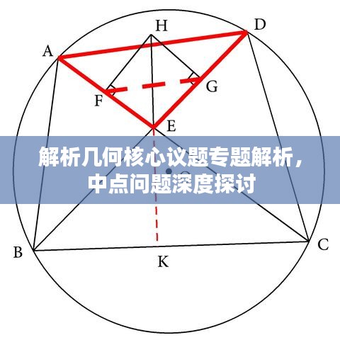 解析幾何核心議題專題解析，中點(diǎn)問題深度探討