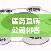 醫(yī)藥直銷公司排名大揭秘，行業(yè)領(lǐng)軍者的實(shí)力榜單！