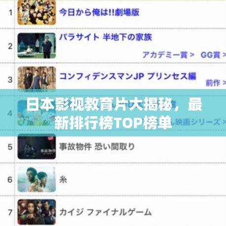 日本影視教育片大揭秘，最新排行榜TOP榜單