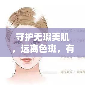 守護(hù)無瑕美肌，遠(yuǎn)離色斑，有效防斑宣傳