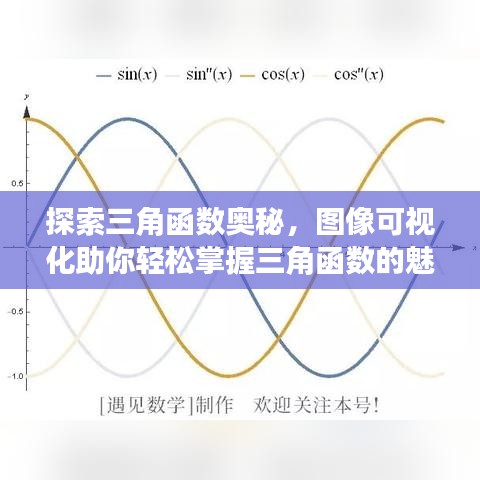 探索三角函數(shù)奧秘，圖像可視化助你輕松掌握三角函數(shù)的魅力