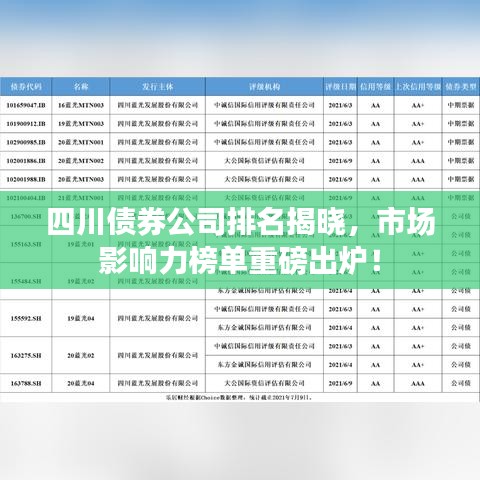 四川債券公司排名揭曉，市場影響力榜單重磅出爐！