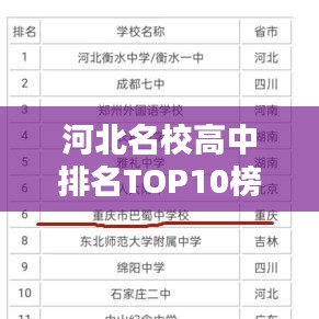 河北名校高中排名TOP10榜單揭曉！