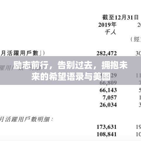 勵(lì)志前行，告別過去，擁抱未來的希望語錄與美圖