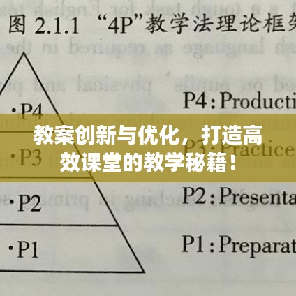 教案創(chuàng)新與優(yōu)化，打造高效課堂的教學(xué)秘籍！