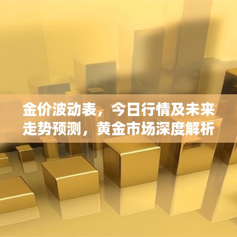 金價波動表，今日行情及未來走勢預(yù)測，黃金市場深度解析
